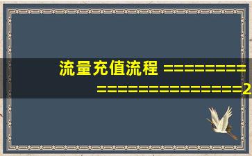 流量充值流程 ======================2020年